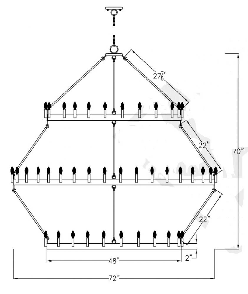 Sullivan Triple Tier Grande